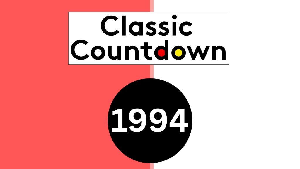 A graphic with a red and white split background, featuring the text Classic Countdown in black letters with colored os, and a large black circle below containing 1994 in white—perfect for capturing nostalgia from the 1994 car market.
