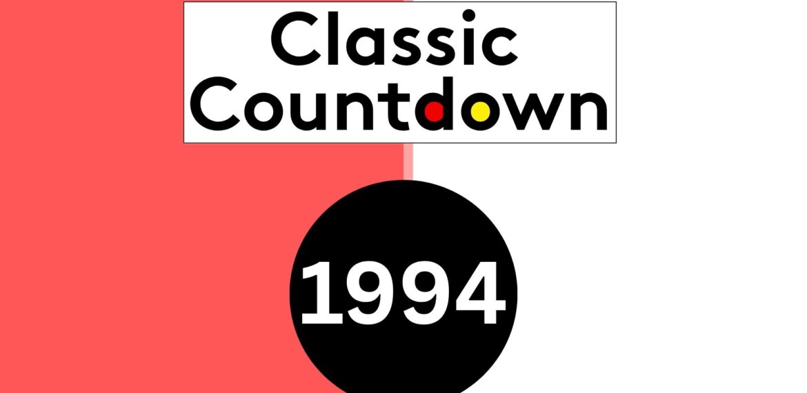 A graphic with a red and white split background, featuring the text Classic Countdown in black letters with colored os, and a large black circle below containing 1994 in whiteβperfect for capturing nostalgia from the 1994 car market.
