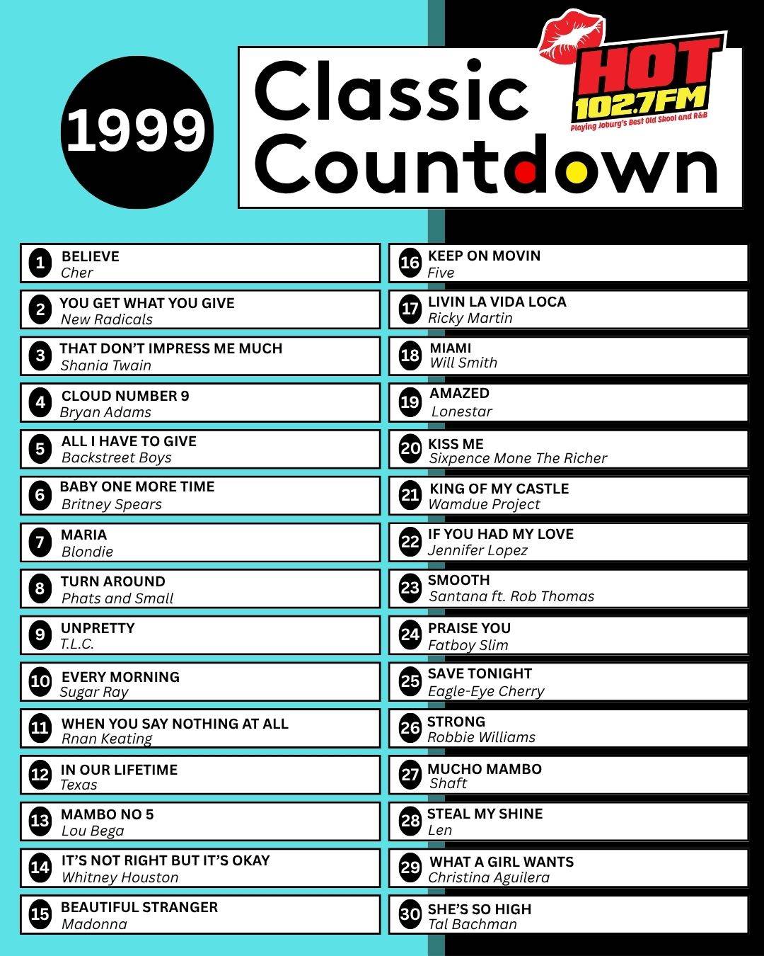 A chart titled 1999 Classic Countdown from HOT 102.7 FM lists the top 30 songs of 1999—perfect for mixtapes—with artists like Cher, Backstreet Boys, Ricky Martin, Britney Spears, Jennifer Lopez, and Madonna.