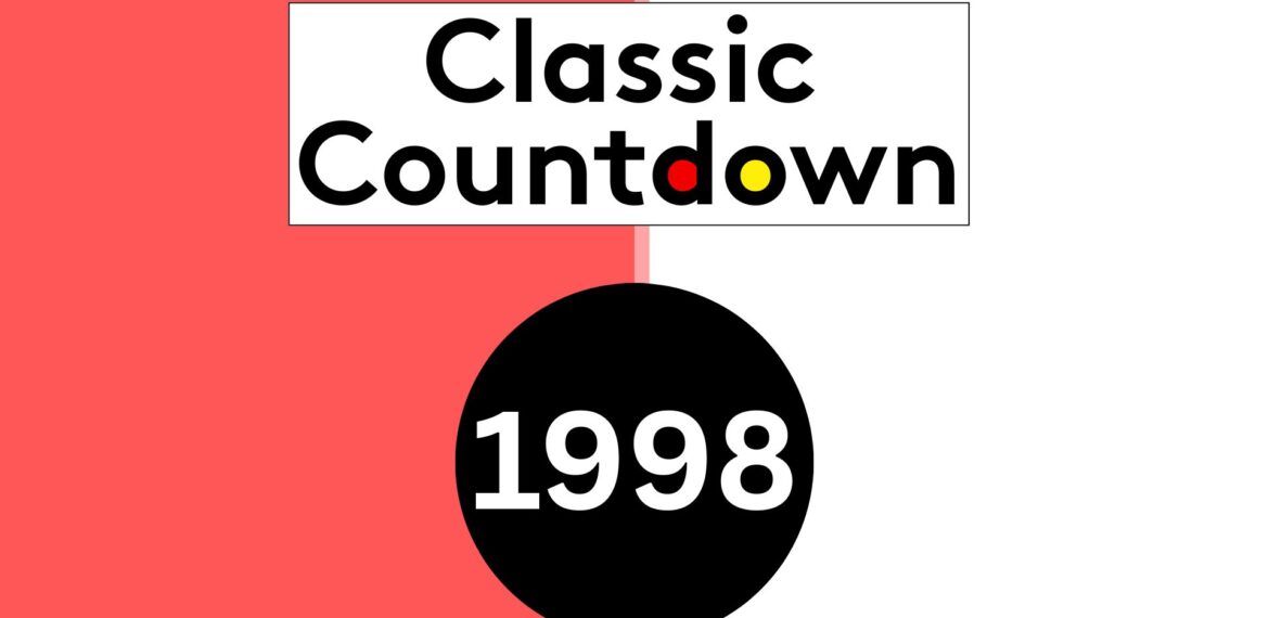 Graphic with a red and white split background. At the top, text reads Classic Countdown in black, red, and yellow letters. Below, a black circle shows the year 1998 in white—highlighting global shifts from that pivotal year.