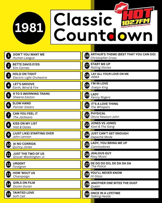 A Classic Countdown chart titled 1981 Classic Countdown from 102.7FM lists the top 25 songs of 1981, featuring hits by Kim Carnes, The Jacksons, Hall & Oates, Quincy Jones, and Rick Springfield.
