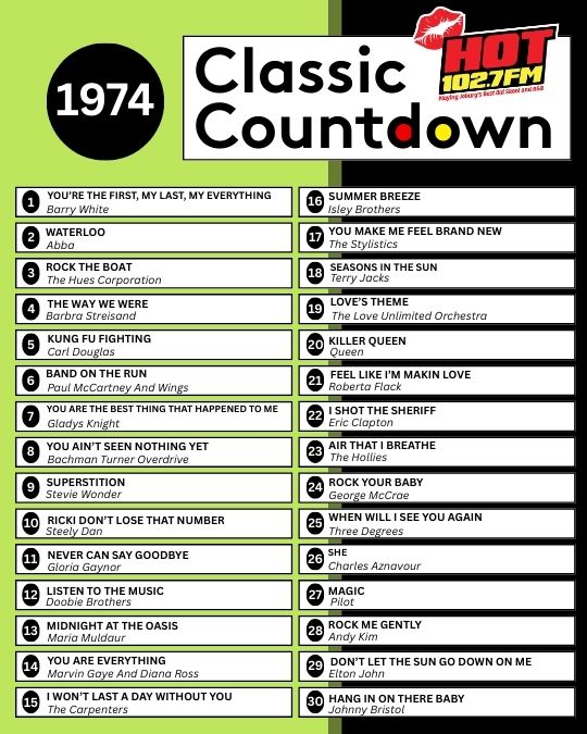 A chart titled Classic Countdown from Hot 102.7 FM, listing the top 20 songs and artists of 1974. The background features green and white with striking black and yellow accents.