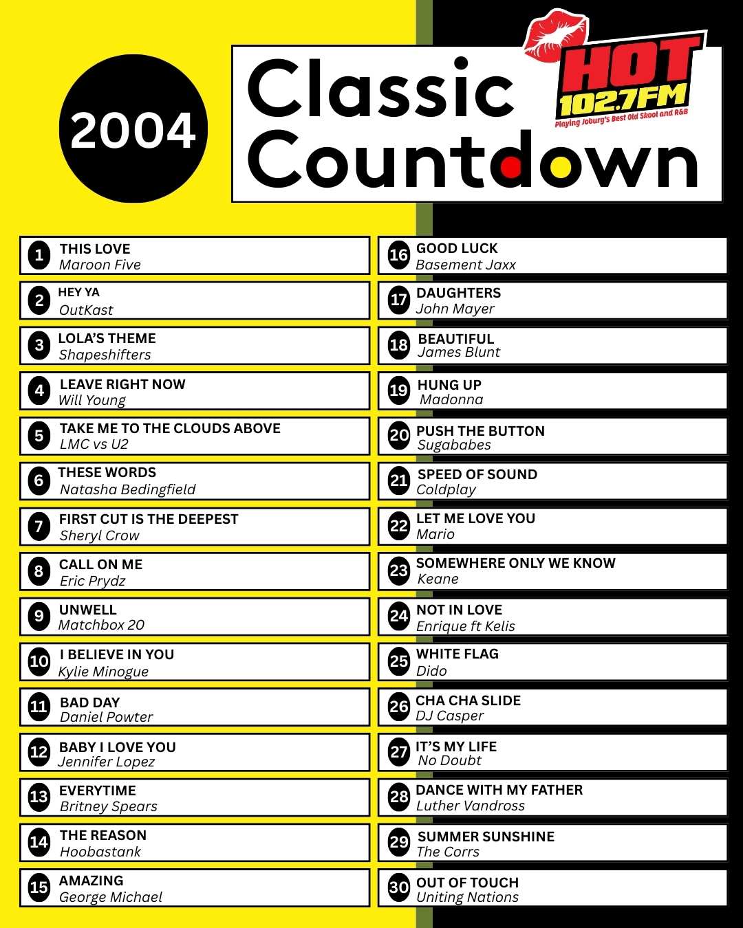 A yellow and black chart titled 2004 Classic Countdown from HOT 102.7FM features classic songs, listing 25 hit tracks and artists in ranked order, including Maroon 5, OutKast, LMC vs U2, Shapeshifters, and more.