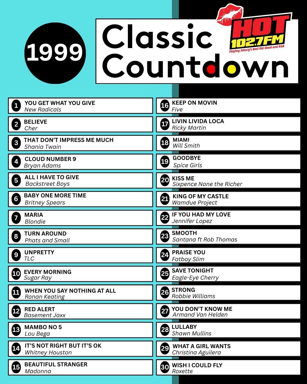 A colorful chart titled 1999 Classic Countdown from HOT 102.7 FM lists the top 25 classic songs of 1999, featuring artists like New Radicals, Cher, Backstreet Boys, Britney Spears, and Ricky Martin.