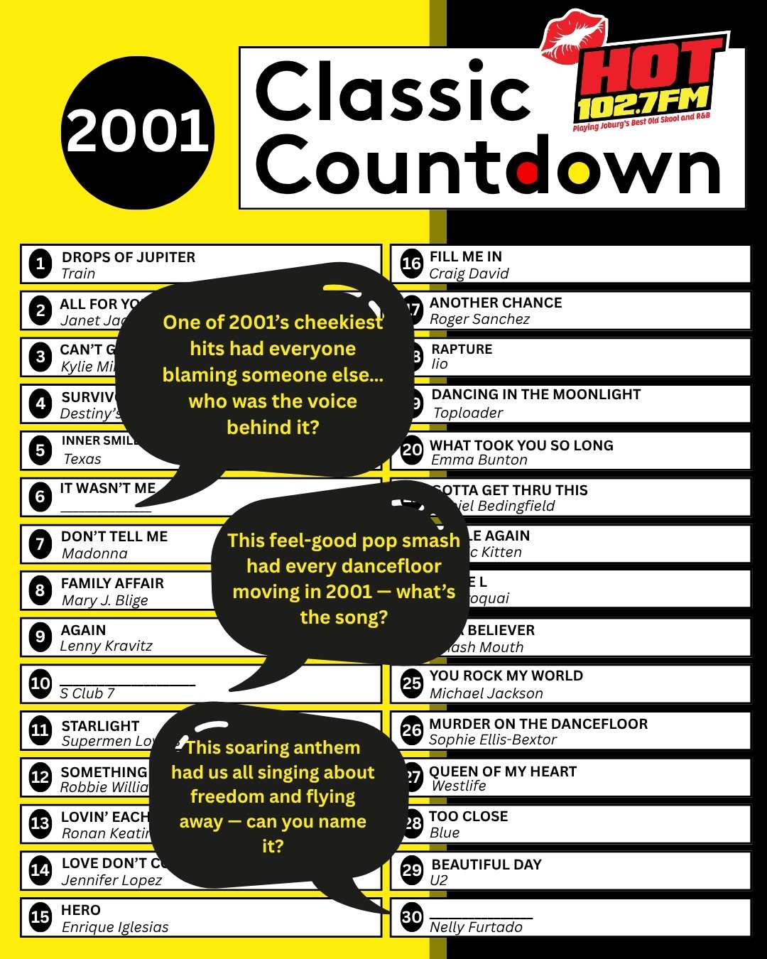 A graphic titled 2001 Classic Countdown from HOT 102.7FM lists 20 classic songs from 2001 with speech bubbles containing music trivia and hints about the artists and song details. The design is bold, colorful, and playful.
