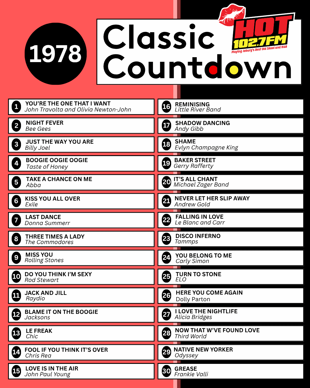 Hot 102.7 FM 1978 Classic Countdown: a bright chart listing the top 25 songs of 1978, with black, red, and white colors, song titles with artist names like Janet Jackson in numbered rows. The radio logo is at the top right.