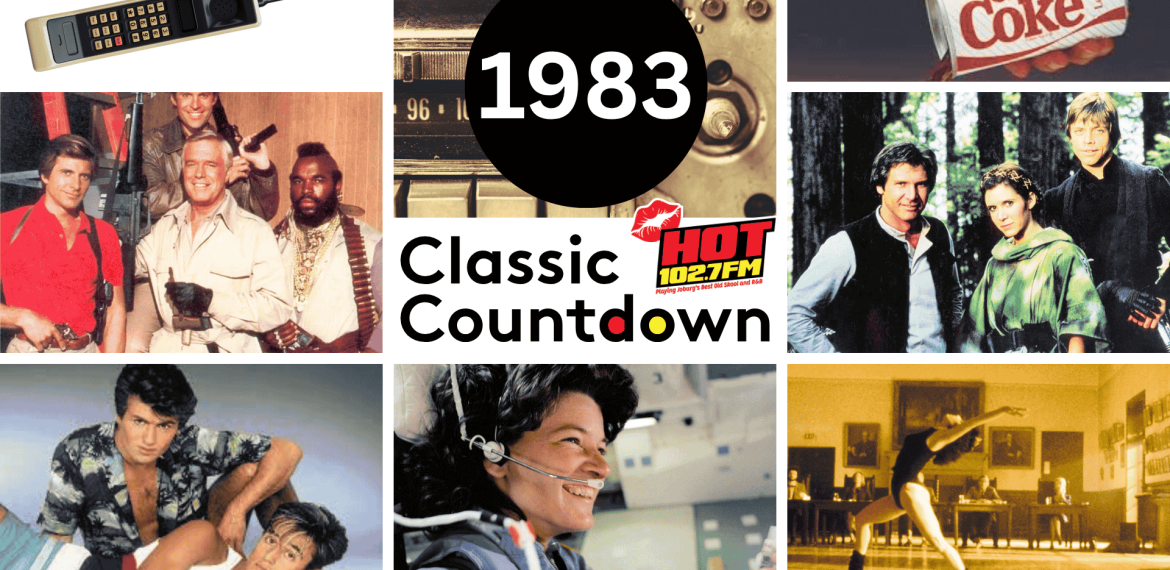 A collage featuring 1983 pop culture: an early mobile phone, the A-Team cast, Diet Coke can, Harrison Ford and Mark Hamill in Star Wars, a 1980s workout scene, Sally Ride as astronaut, Janet Jackson’s rising stardom, and the logo 1983 Classic Countdown HOT 102.7FM.