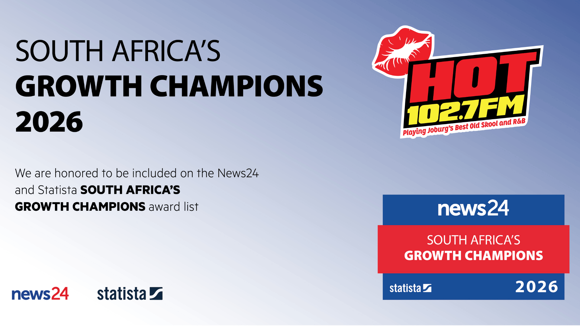 Promotional image announcing HOT 102.7 FM’s inclusion in the 2026 News24 and Statista South Africa’s Growth Champions award list, celebrating leaders in dynamic sectors like the car market, and featuring logos for HOT 102.7 FM, News24, and Statista.