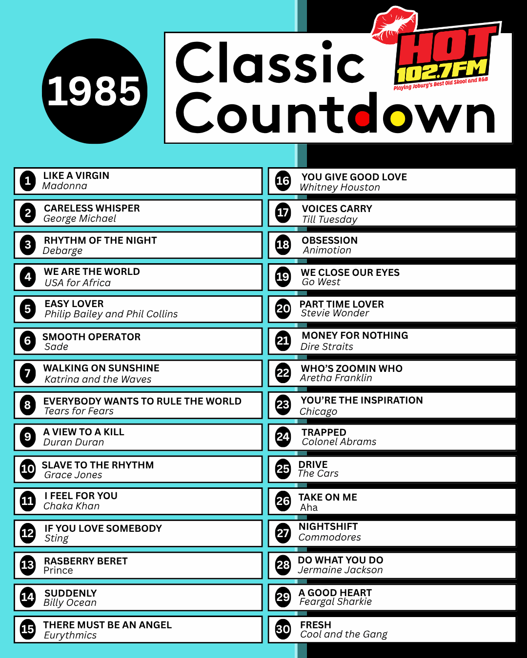 A colorful chart lists the top 30 classic songs of 1985, featuring artists like Madonna, George Michael, Phil Collins, Whitney Houston, Janet Jackson, and Prince, with the HOT 102.7 FM logo in the top right corner.