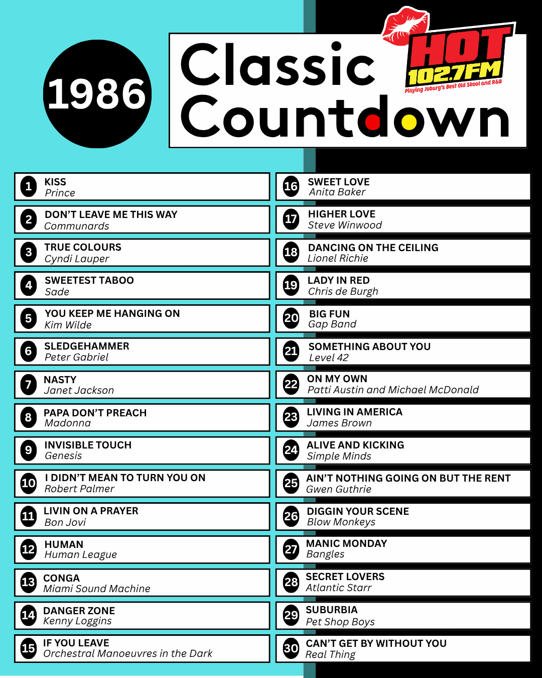 A graphic titled 1986 Classic Countdown from HOT 102.7 FM features a ranked list of 30 popular songs from 1986, including artists like Prince, Cyndi Lauper, Madonna, and Janet Jackson.