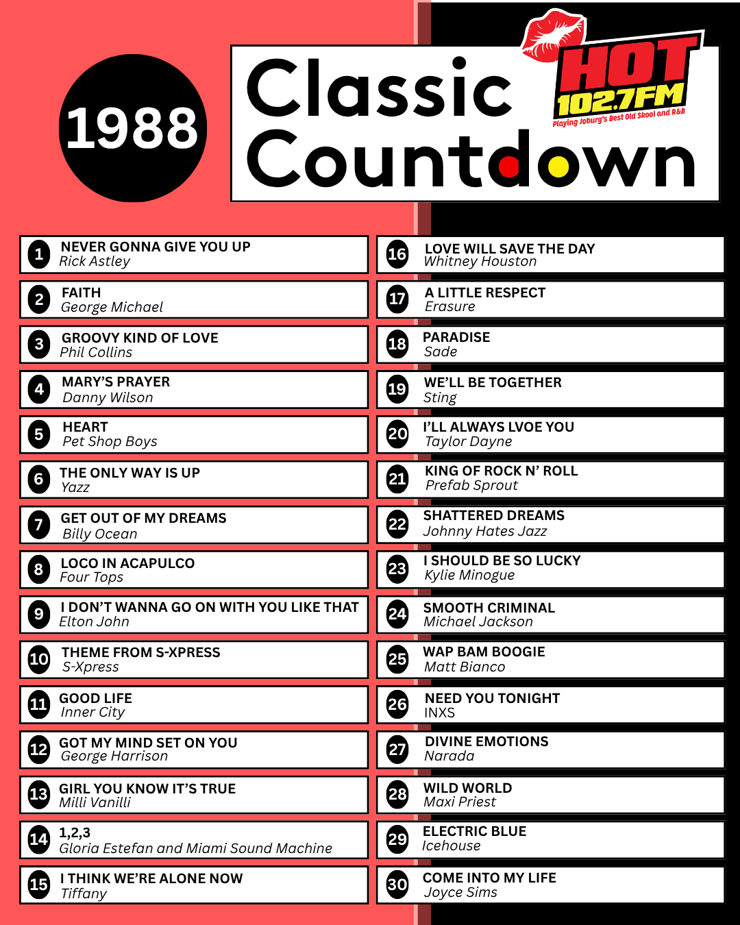 A chart titled 1988 Classic Countdown from HOT 102.7FM lists 25 hit songs from 1988, including Never Gonna Give You Up by Rick Astley at number 1 and I Think Were Alone Now by Tiffany at number 25.