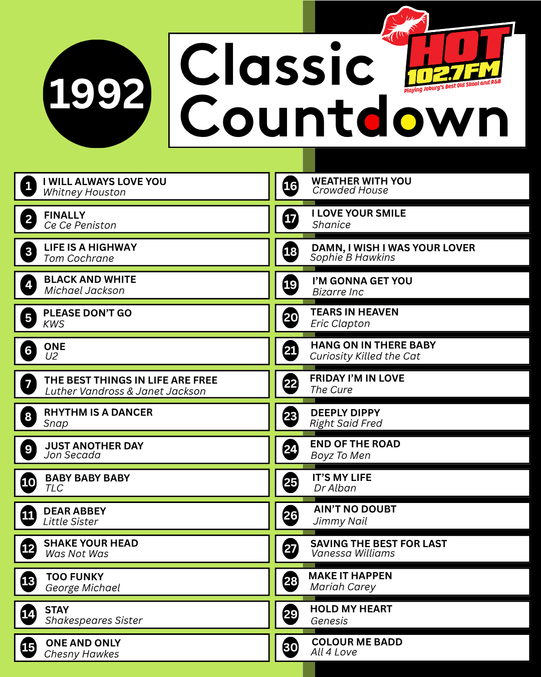 A 1992 Classic Countdown chart from HOT 102.7FM, listing 30 songs and their artists&mdash;including I Will Always Love You by Whitney Houston, Tears in Heaven by Eric Clapton, and even tracks inspired by Mortal Kombat fever that year.