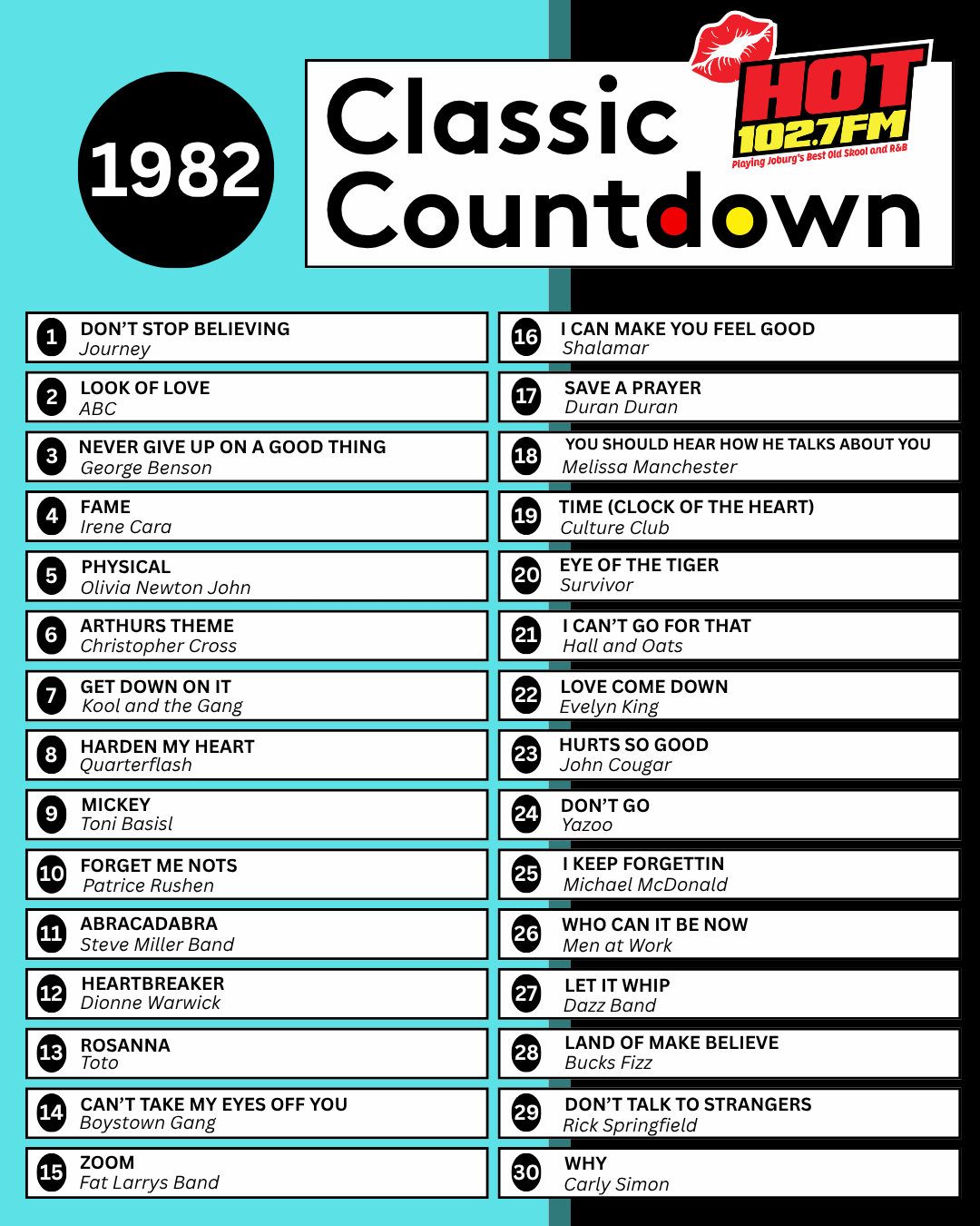 A colorful chart titled 1982 Classic Countdown listing the top 20 songs of 1982, with song titles and artists in numbered boxes. The Hot 102.7 FM logo appears in the top right corner.
