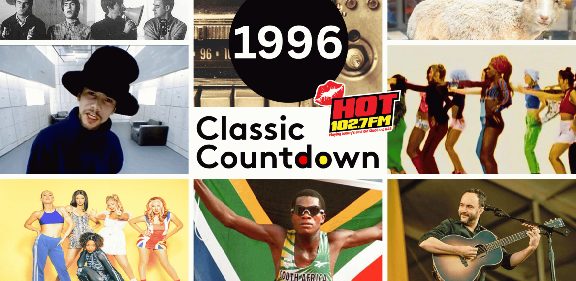 A collage with 1996 Classic Countdown in the center, featuring images of pop culture from 1996: The Beatles, a radio, Dolly the sheep, dancers, Jamiroquai, Die Hard references, the Spice Girls, Josia Thugwane, and a guitarist.