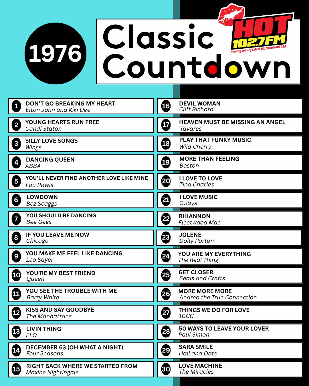 A 1976 music chart titled Classic Countdown from HOT 102.7FM, listing top 20 hits like Dont Go Breaking My Heart by Elton John & Kiki Dee and Silly Love Songs by Wings, with colorful retro design.