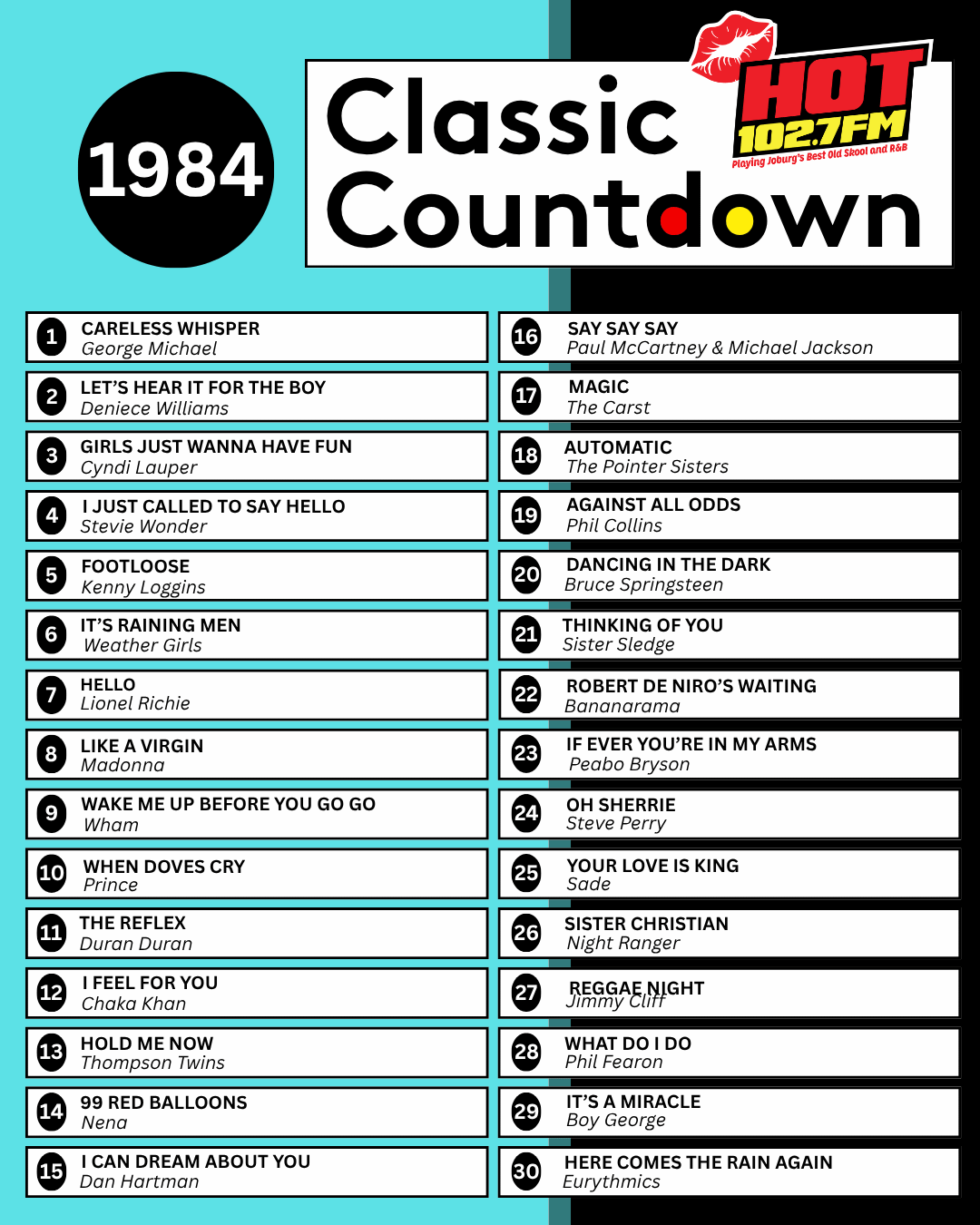 A countdown chart listing the top 20 classic hits from 1984 on HOT 102.7 FM, featuring songs like Careless Whisper by George Michael and Footloose by Kenny Loggins. Blue, white, and black design.