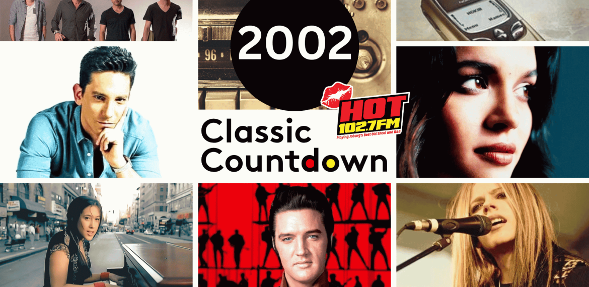 A collage with 2002 Classic Countdown in the center, surrounded by images of musicians, a vintage radio, a mobile phone, and the Hot 102.7 FM logo.