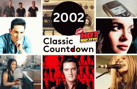 A collage with 2002 Classic Countdown in the center, surrounded by images of musicians, a vintage radio, a mobile phone, and the Hot 102.7 FM logo.